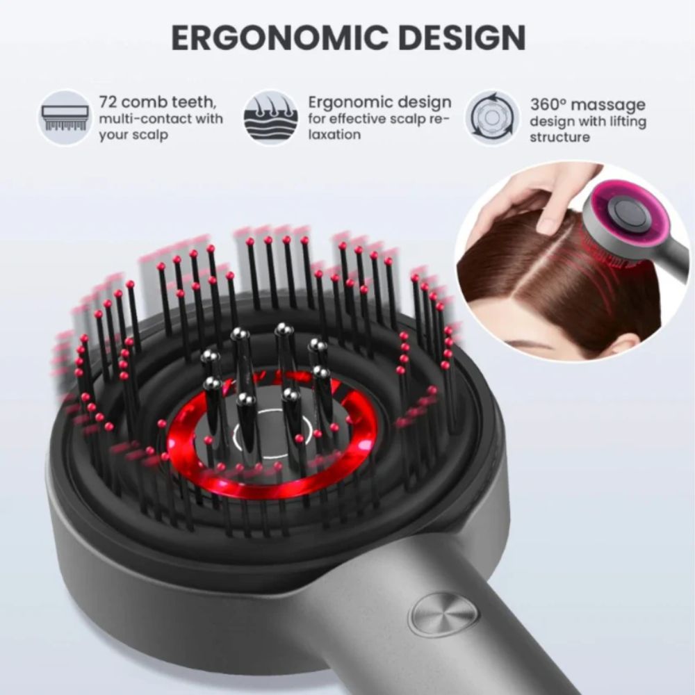 Citi Souq™ 3 in 1 Scalp Massager